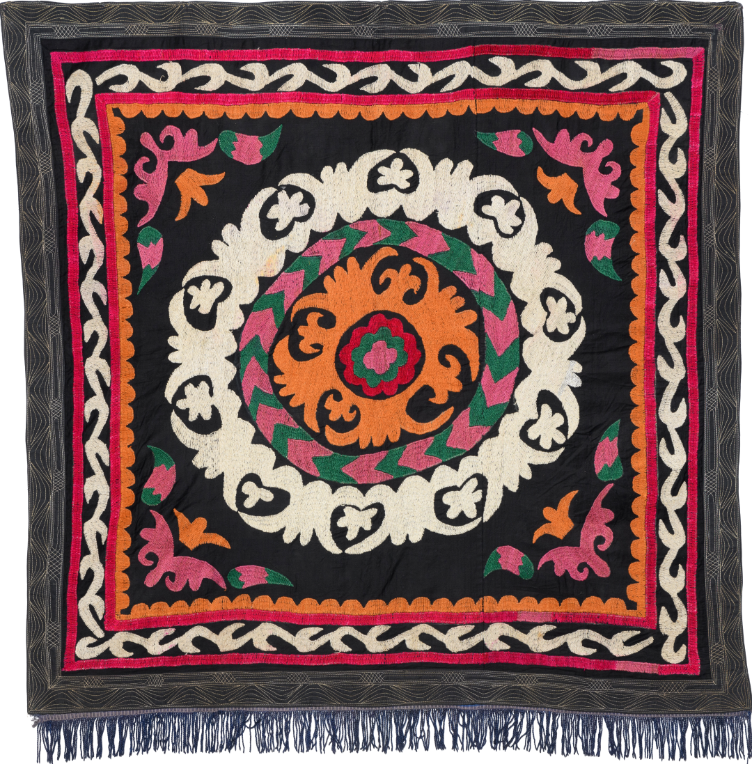 Uni qanday qilib togri yopishtirish kerak